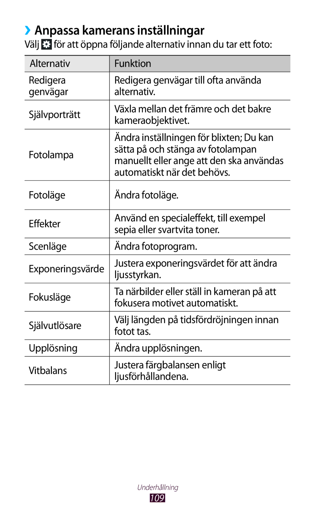 Samsung GT-N8000GRANEE, GT-N8000EAANEE, GT-N8000ZWANEE manual ››Anpassa kamerans inställningar 