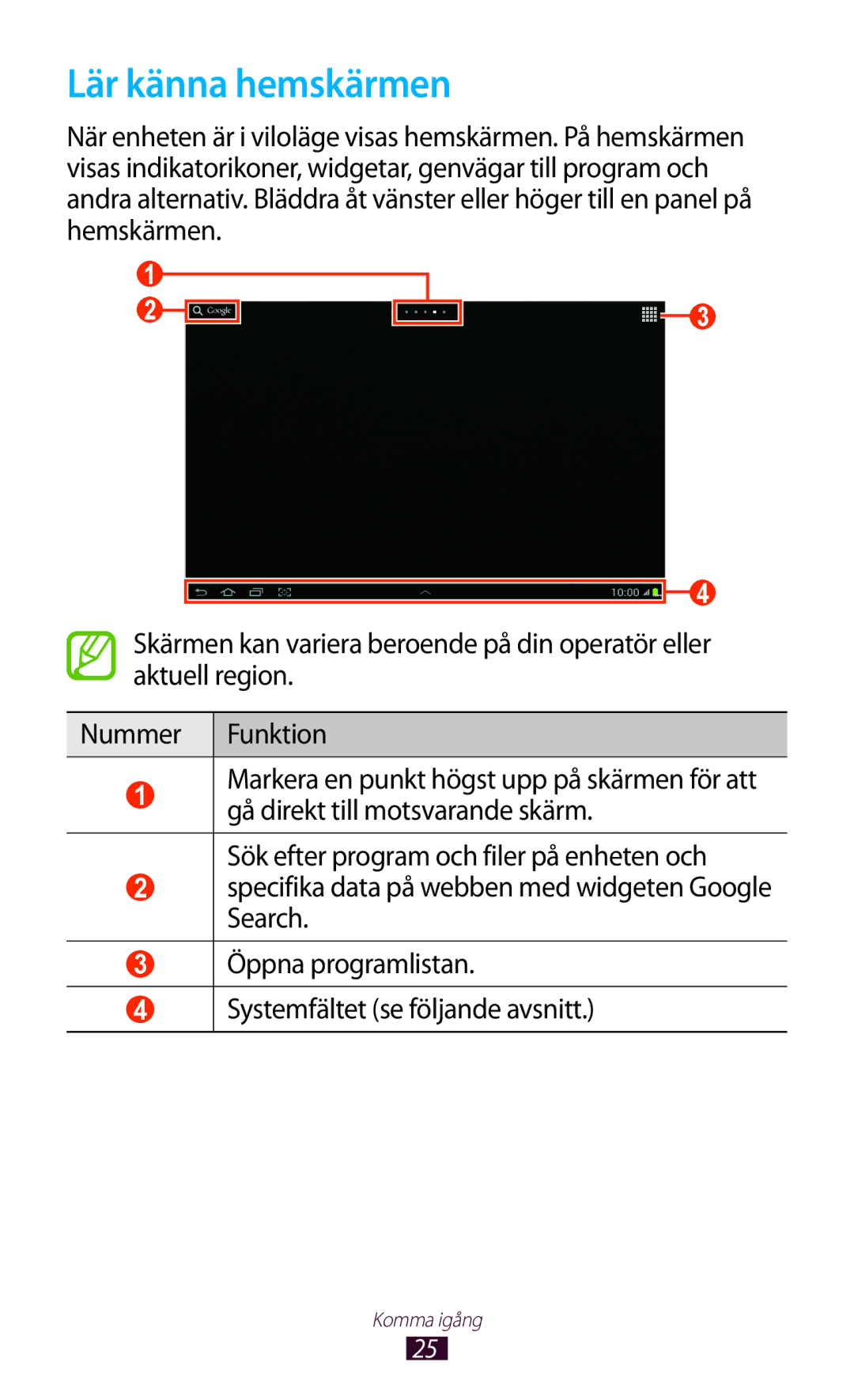 Samsung GT-N8000GRANEE, GT-N8000EAANEE, GT-N8000ZWANEE manual Lär känna hemskärmen 