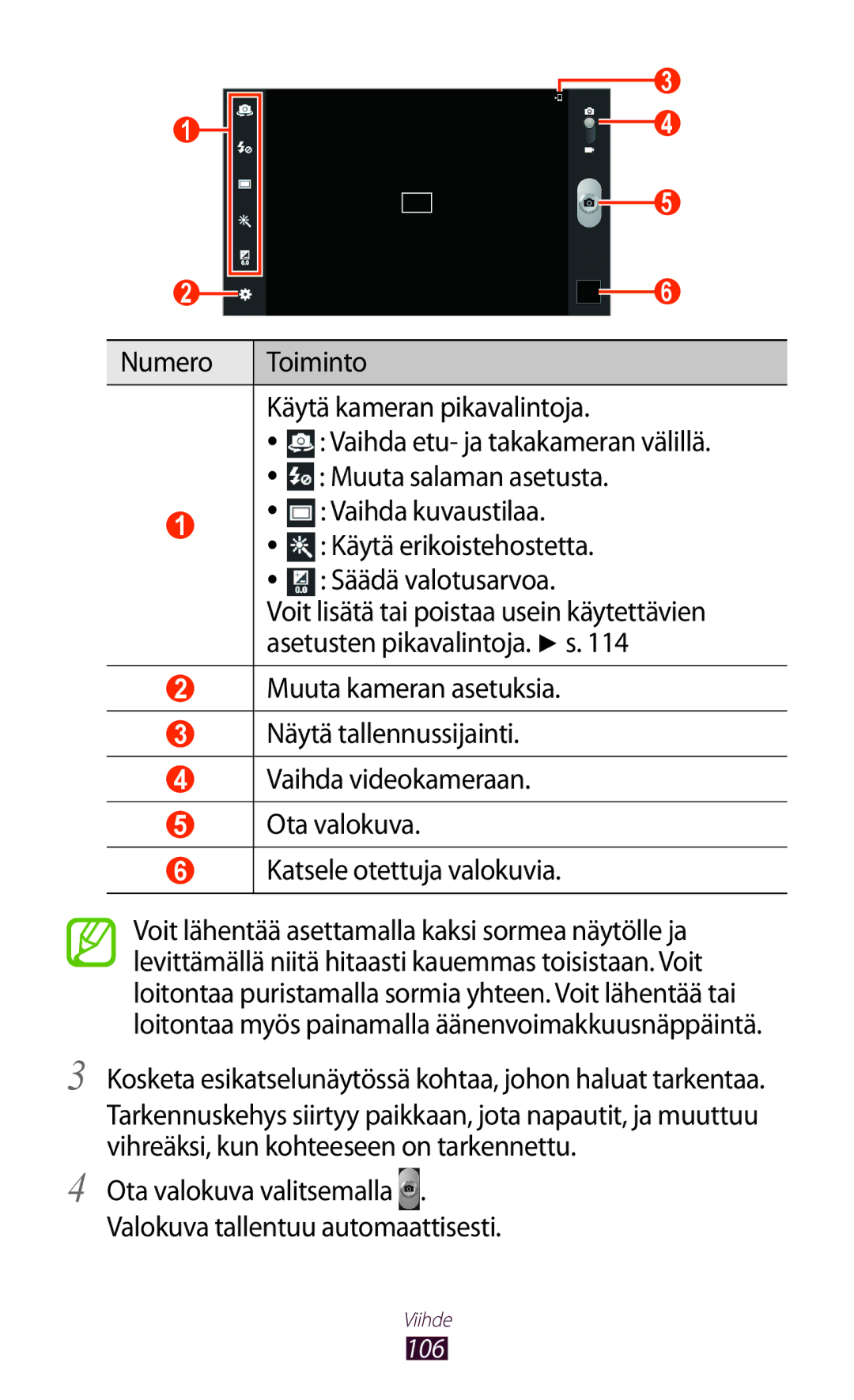 Samsung GT-N8000GRANEE, GT-N8000EAANEE, GT-N8000ZWANEE manual 106 