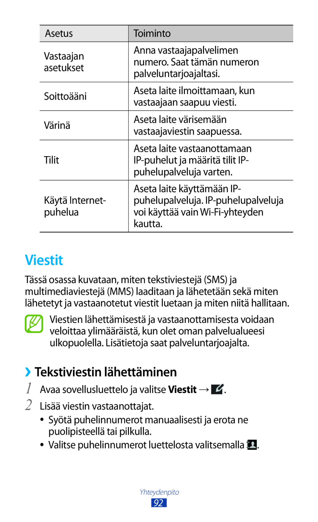 Samsung GT-N8000ZWANEE manual Viestit, ››Tekstiviestin lähettäminen, Puhelua Voi käyttää vain Wi-Fi-yhteyden Kautta 