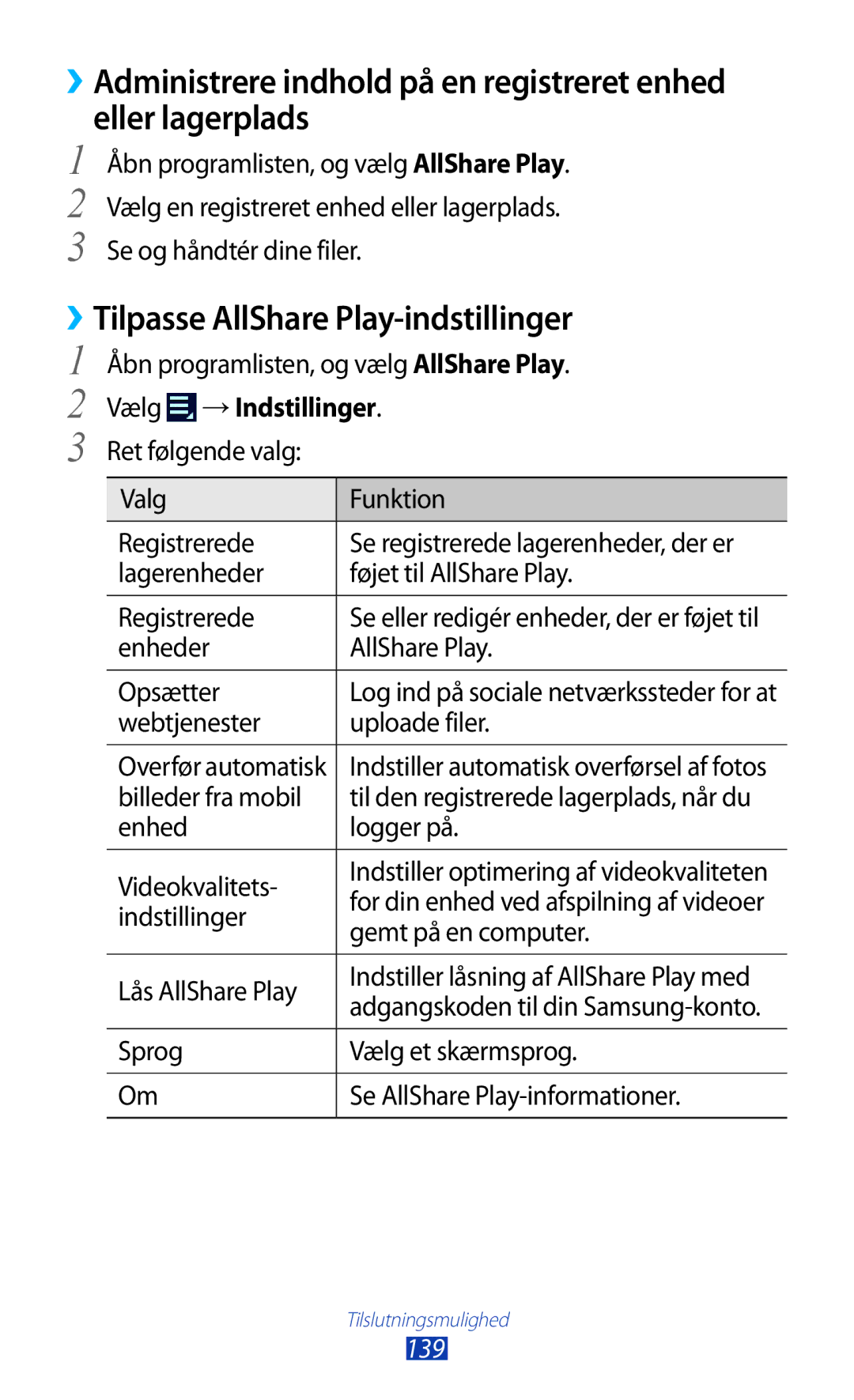 Samsung GT-N8000GRANEE, GT-N8000EAANEE, GT-N8000ZWANEE manual ››Tilpasse AllShare Play-indstillinger, 139 