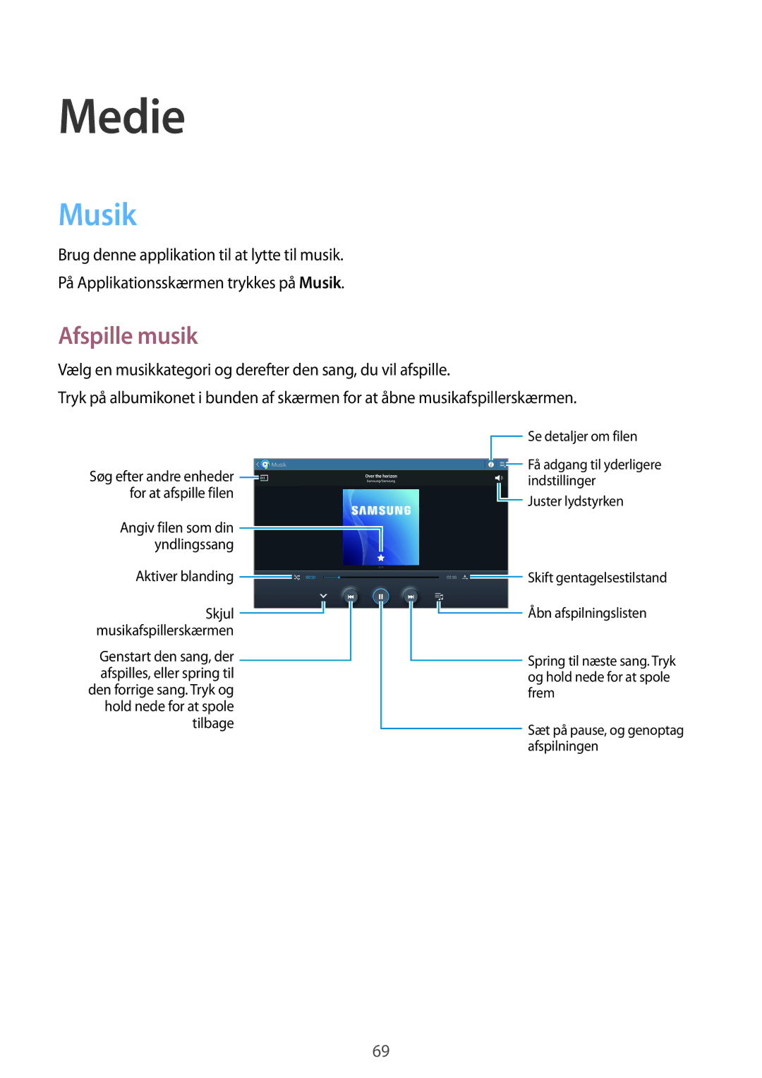Samsung GT-N8000EAANEE, GT-N8000GRANEE, GT-N8000ZWANEE manual Medie, Musik, Afspille musik 