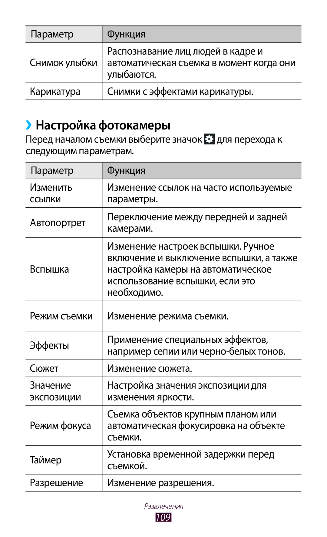 Samsung GT-N8000GRAMGF, GT-N8000EAASEB, GT-N8000ZWASEB, GT-N8000EAAMGF, GT-N8000EAASER manual ››Настройка фотокамеры, 109 