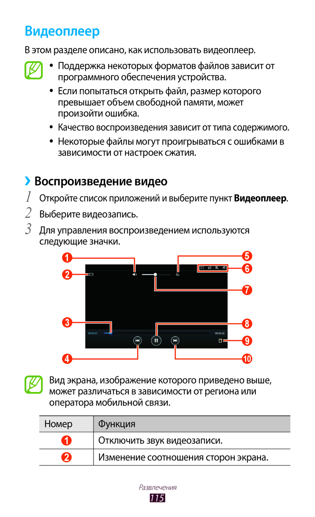 Samsung GT-N8000EAFSER manual Видеоплеер, ››Воспроизведение видео, Этом разделе описано, как использовать видеоплеер, 115 