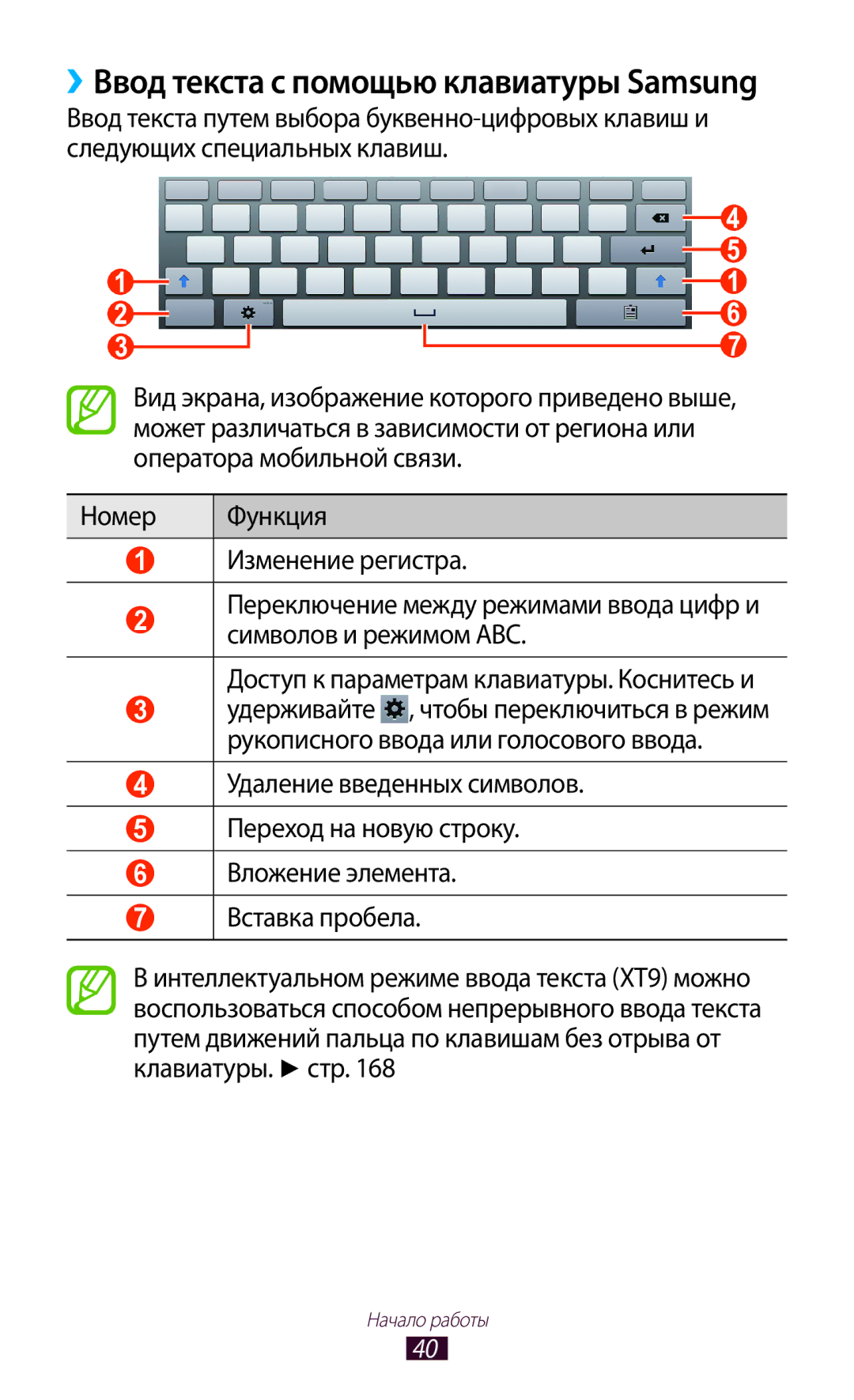 Samsung GT-N8000EAFMGF, GT-N8000EAASEB, GT-N8000ZWASEB, GT-N8000EAAMGF manual ››Ввод текста с помощью клавиатуры Samsung 