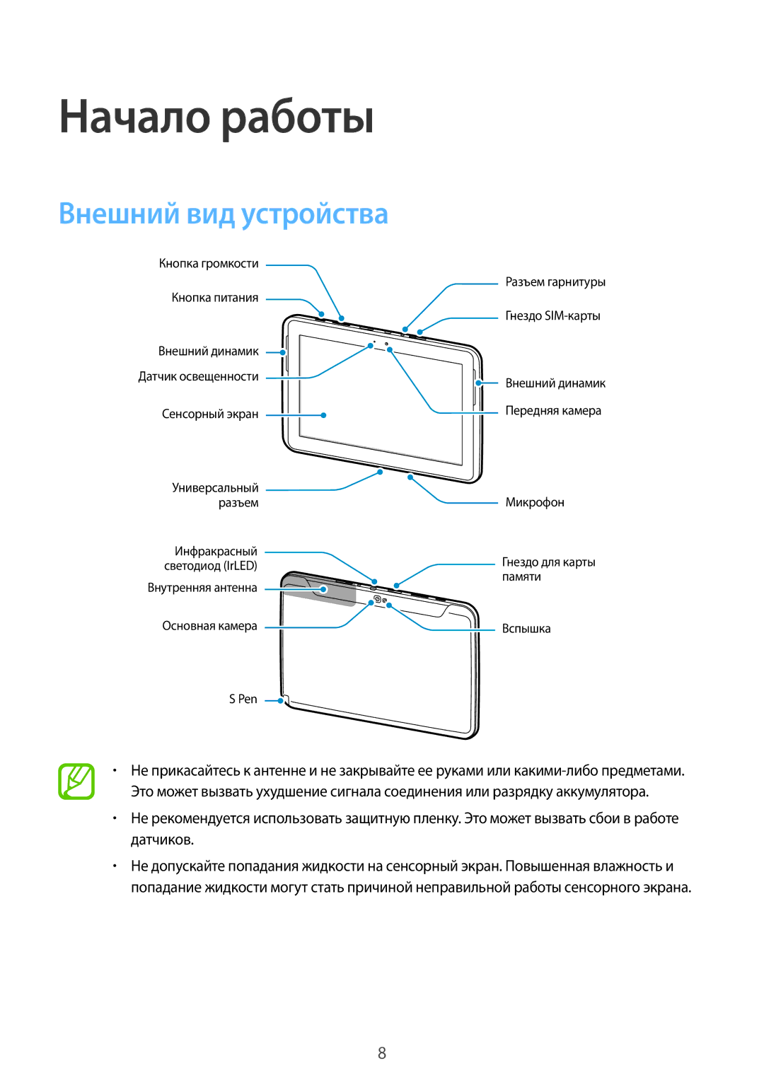 Samsung GT-N8000ZWXSER, GT-N8000EAASEB, GT-N8000ZWASEB, GT-N8000EAAMGF, GT-N8000EAASER Начало работы, Внешний вид устройства 