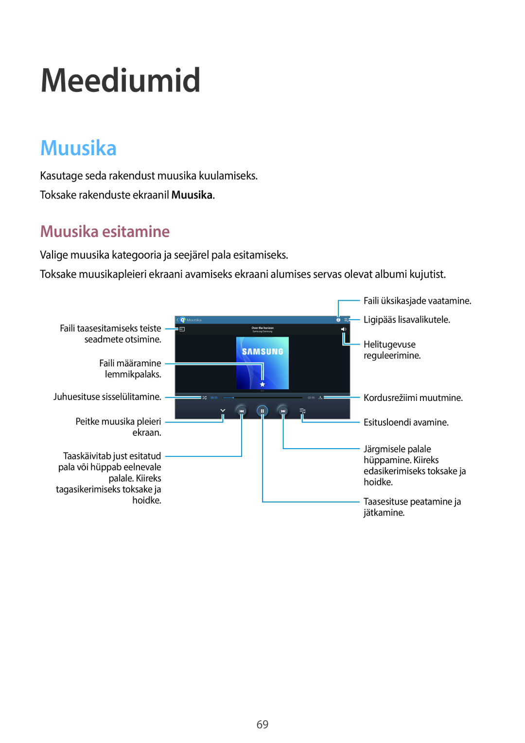 Samsung GT-N8000ZWASEB, GT-N8000EAASEB manual Meediumid, Muusika esitamine 