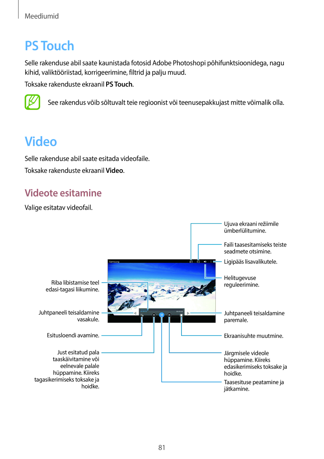 Samsung GT-N8000ZWASEB, GT-N8000EAASEB manual PS Touch, Video 