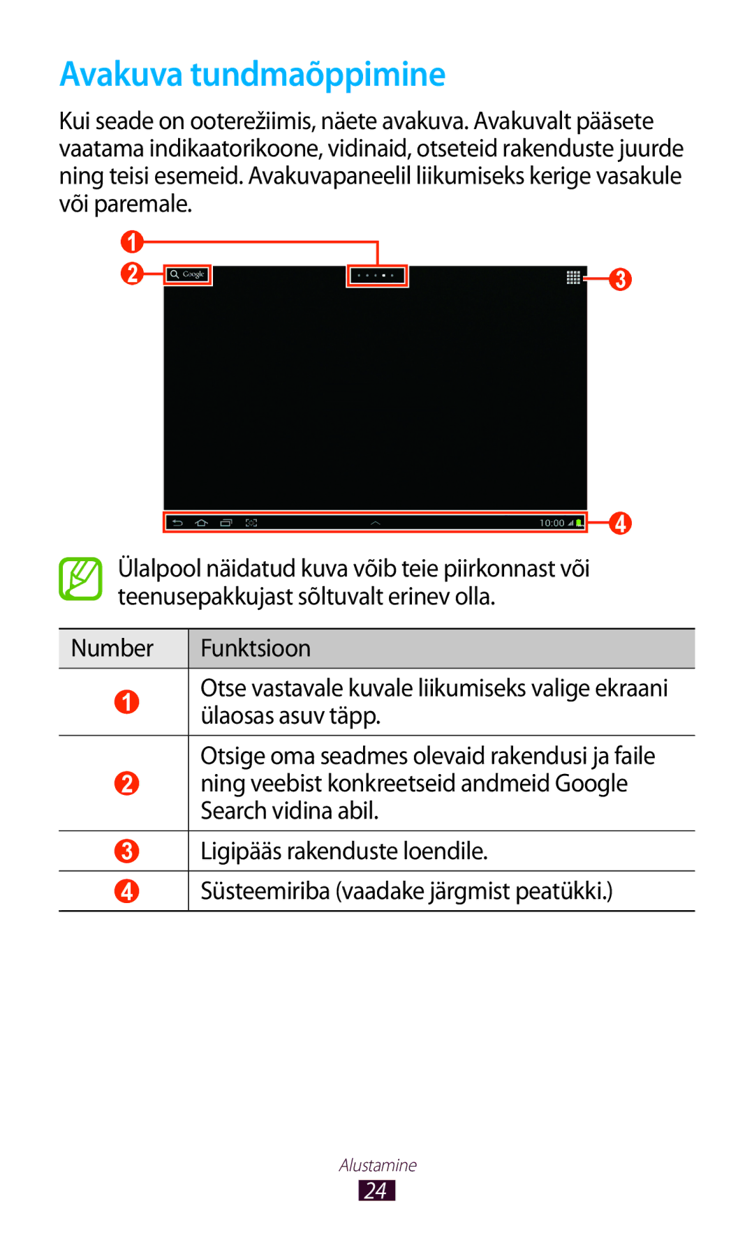 Samsung GT-N8000EAASEB, GT-N8000ZWASEB manual Avakuva tundmaõppimine 