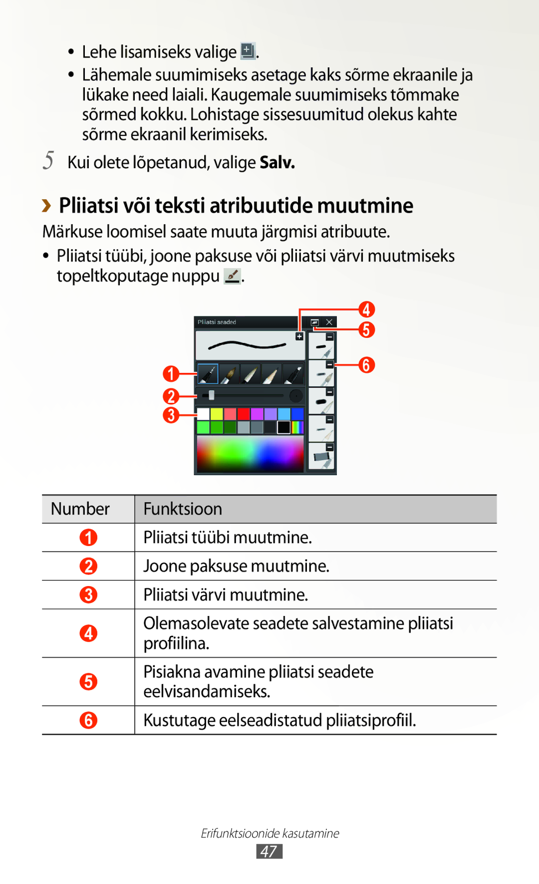 Samsung GT-N8000ZWASEB, GT-N8000EAASEB manual ››Pliiatsi või teksti atribuutide muutmine, Lehe lisamiseks valige 