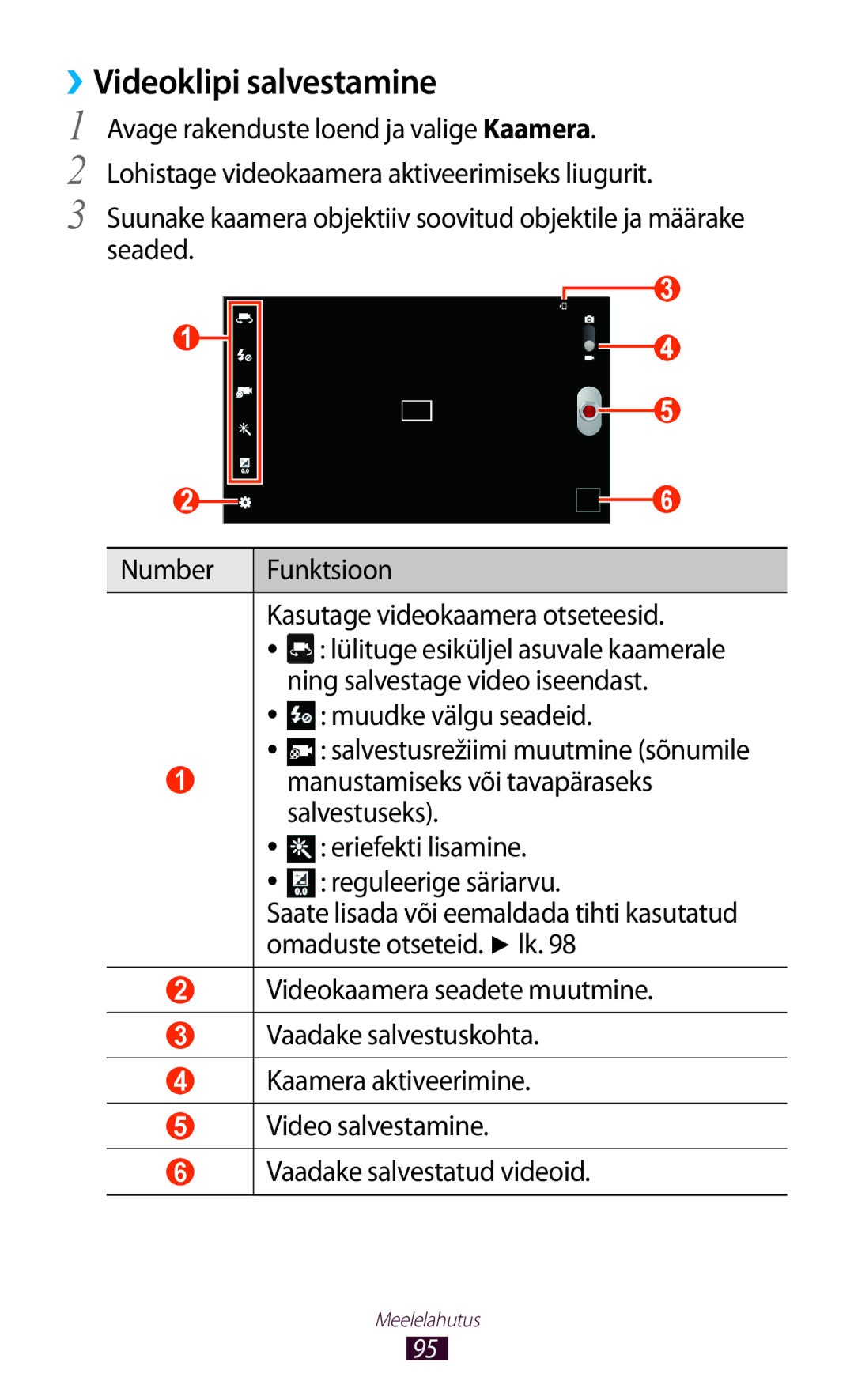 Samsung GT-N8000ZWASEB, GT-N8000EAASEB manual ››Videoklipi salvestamine 