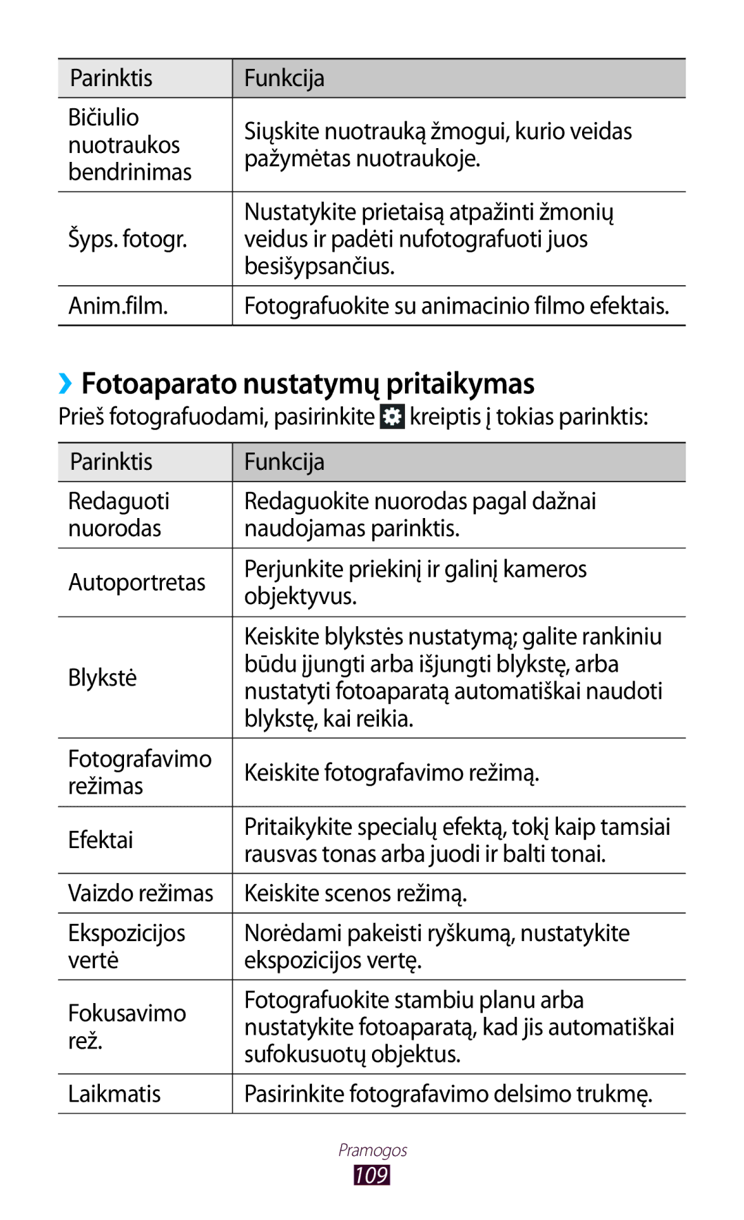 Samsung GT-N8000ZWASEB, GT-N8000EAASEB manual ››Fotoaparato nustatymų pritaikymas 