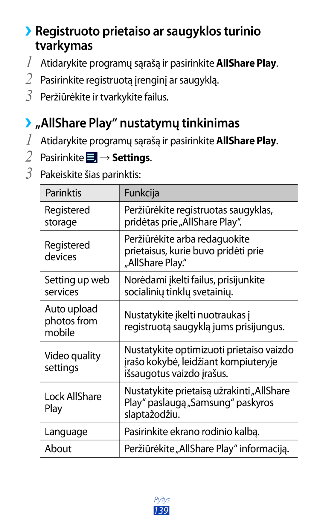 Samsung GT-N8000ZWASEB manual ››Registruoto prietaiso ar saugyklos turinio tvarkymas, ››„AllShare Play nustatymų tinkinimas 