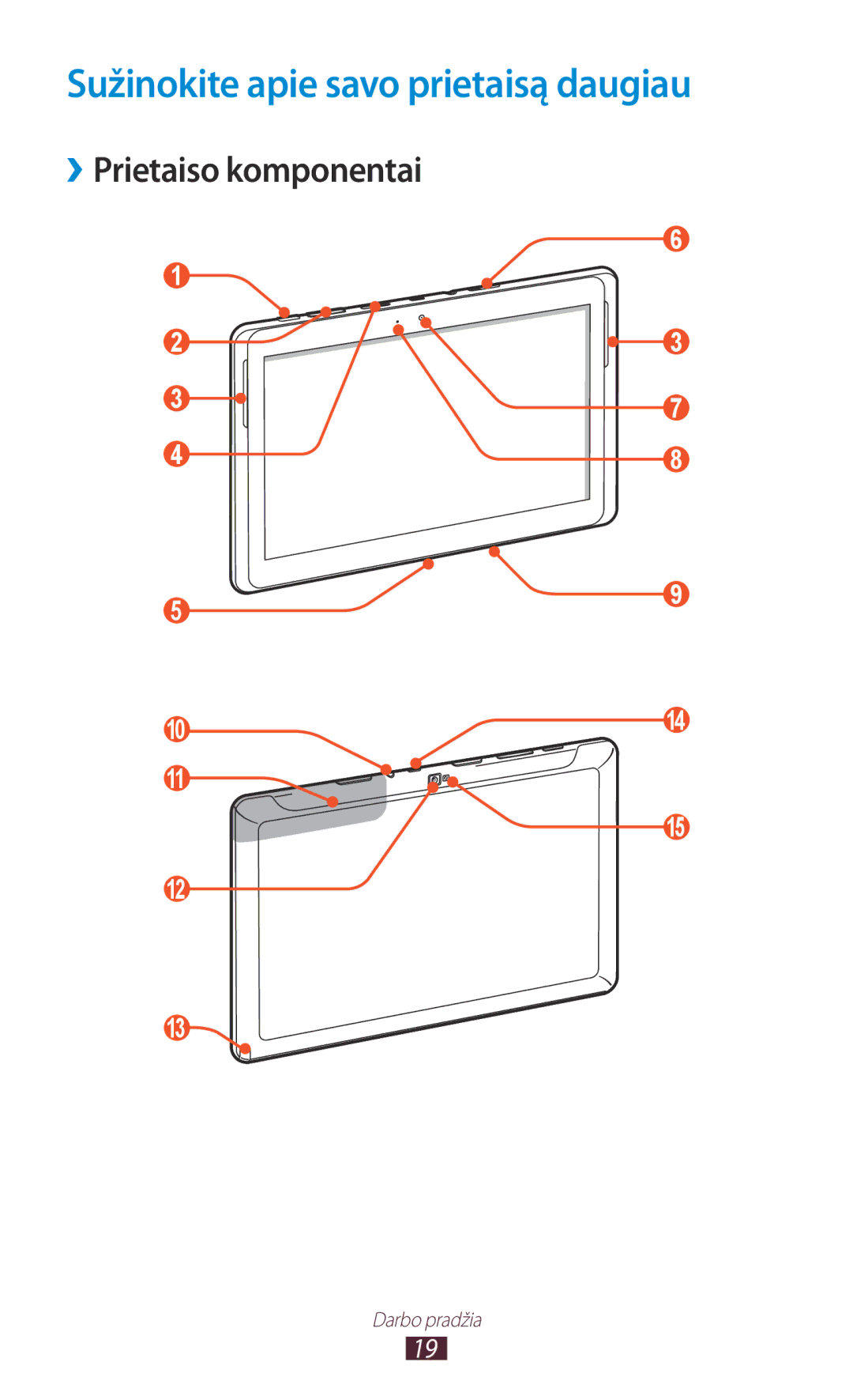 Samsung GT-N8000ZWASEB, GT-N8000EAASEB manual Sužinokite apie savo prietaisą daugiau, ››Prietaiso komponentai 