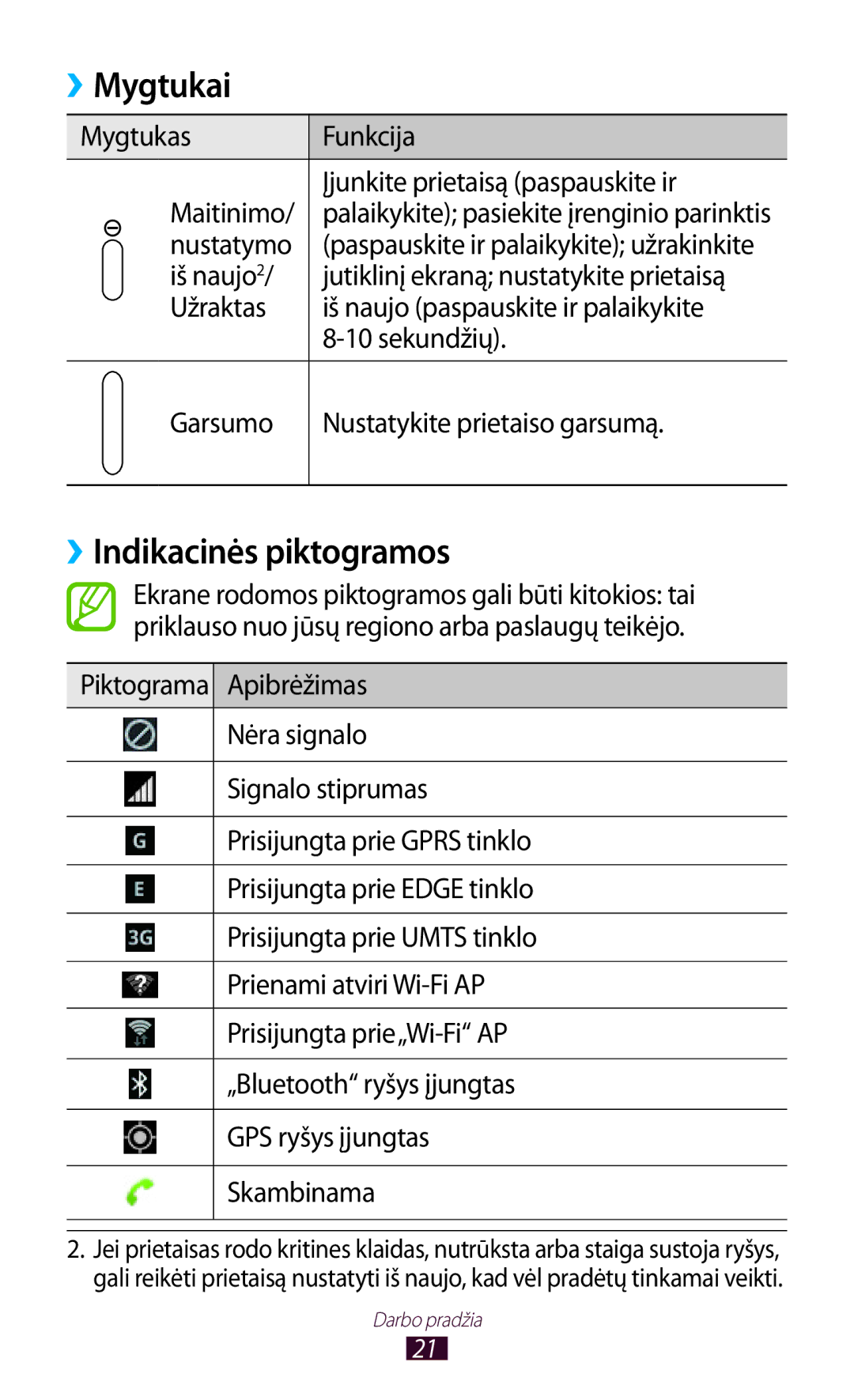 Samsung GT-N8000ZWASEB, GT-N8000EAASEB manual Mygtukai, ››Indikacinės piktogramos, Nustatymo 