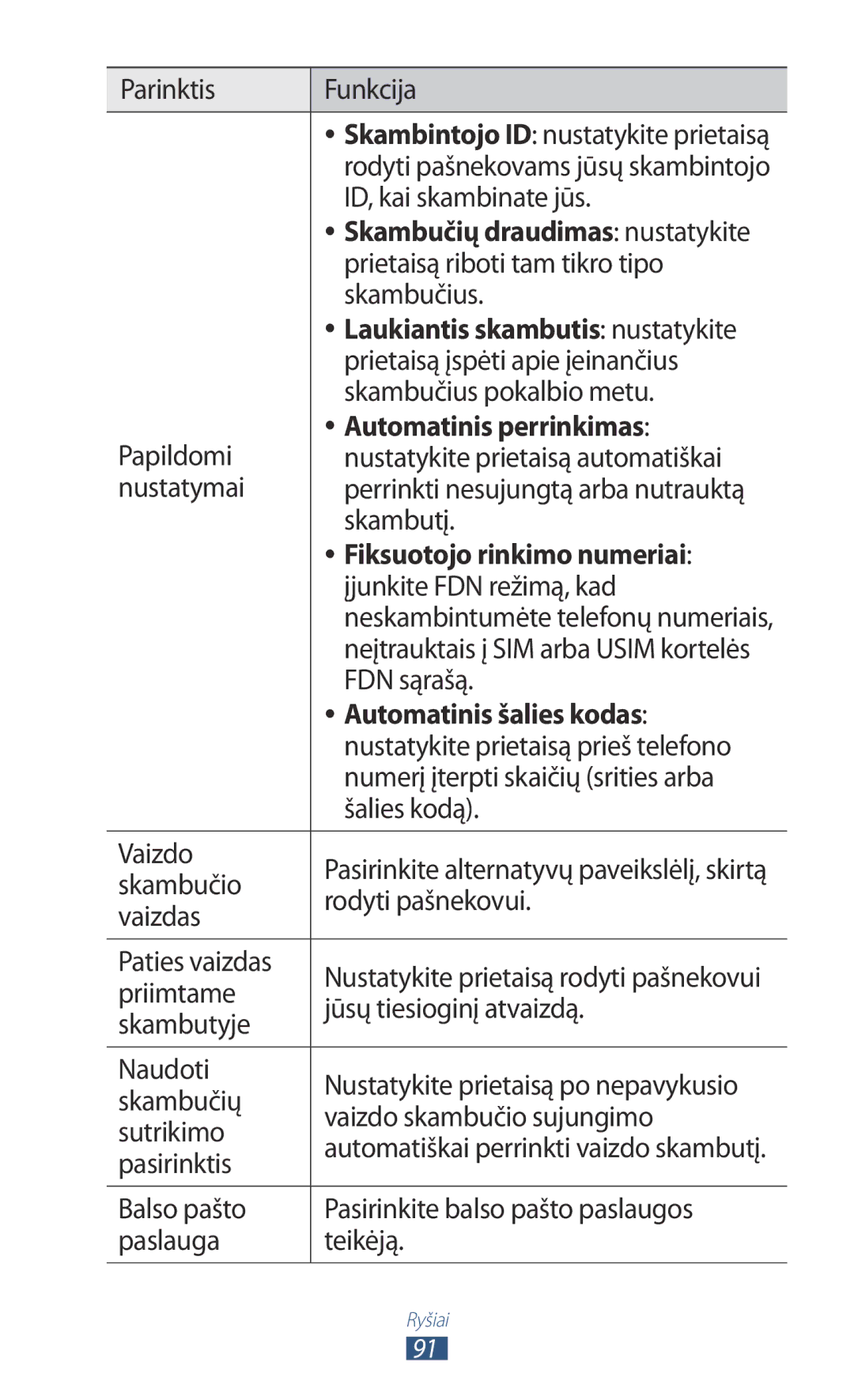 Samsung GT-N8000ZWASEB, GT-N8000EAASEB manual Automatinis perrinkimas, Fiksuotojo rinkimo numeriai, Automatinis šalies kodas 