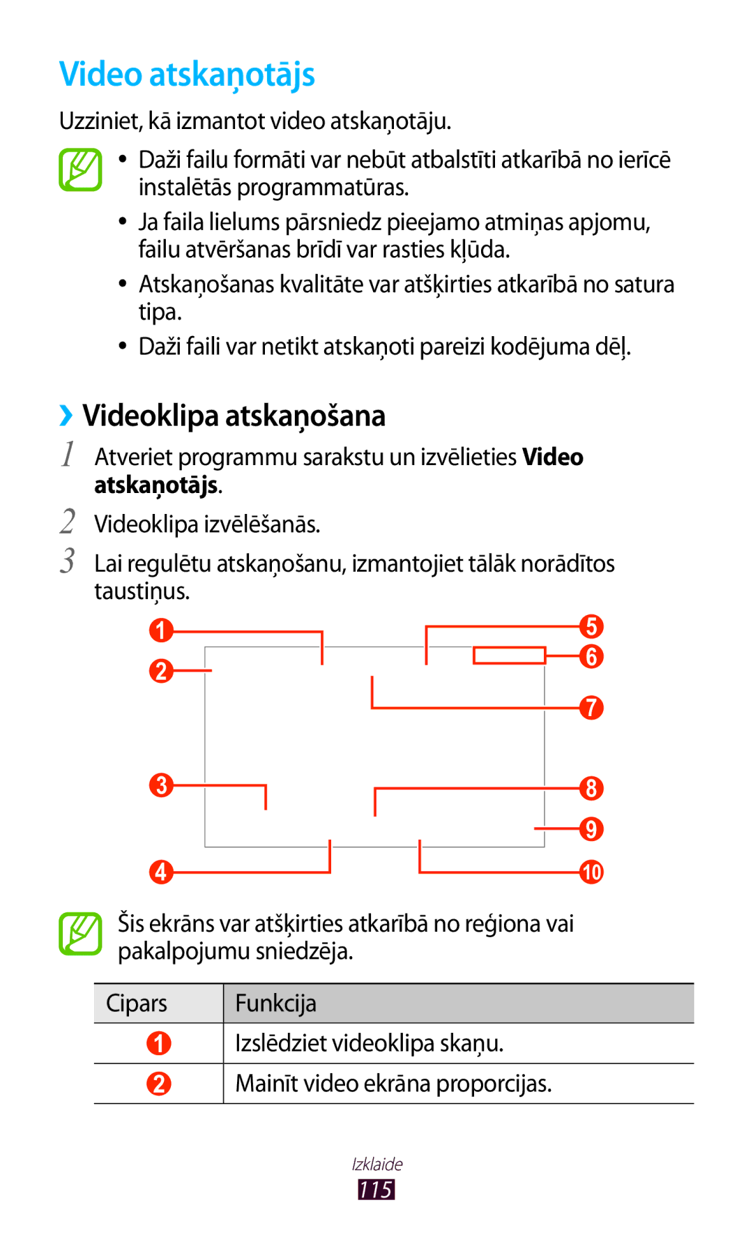 Samsung GT-N8000ZWASEB, GT-N8000EAASEB manual Video atskaņotājs, ››Videoklipa atskaņošana 