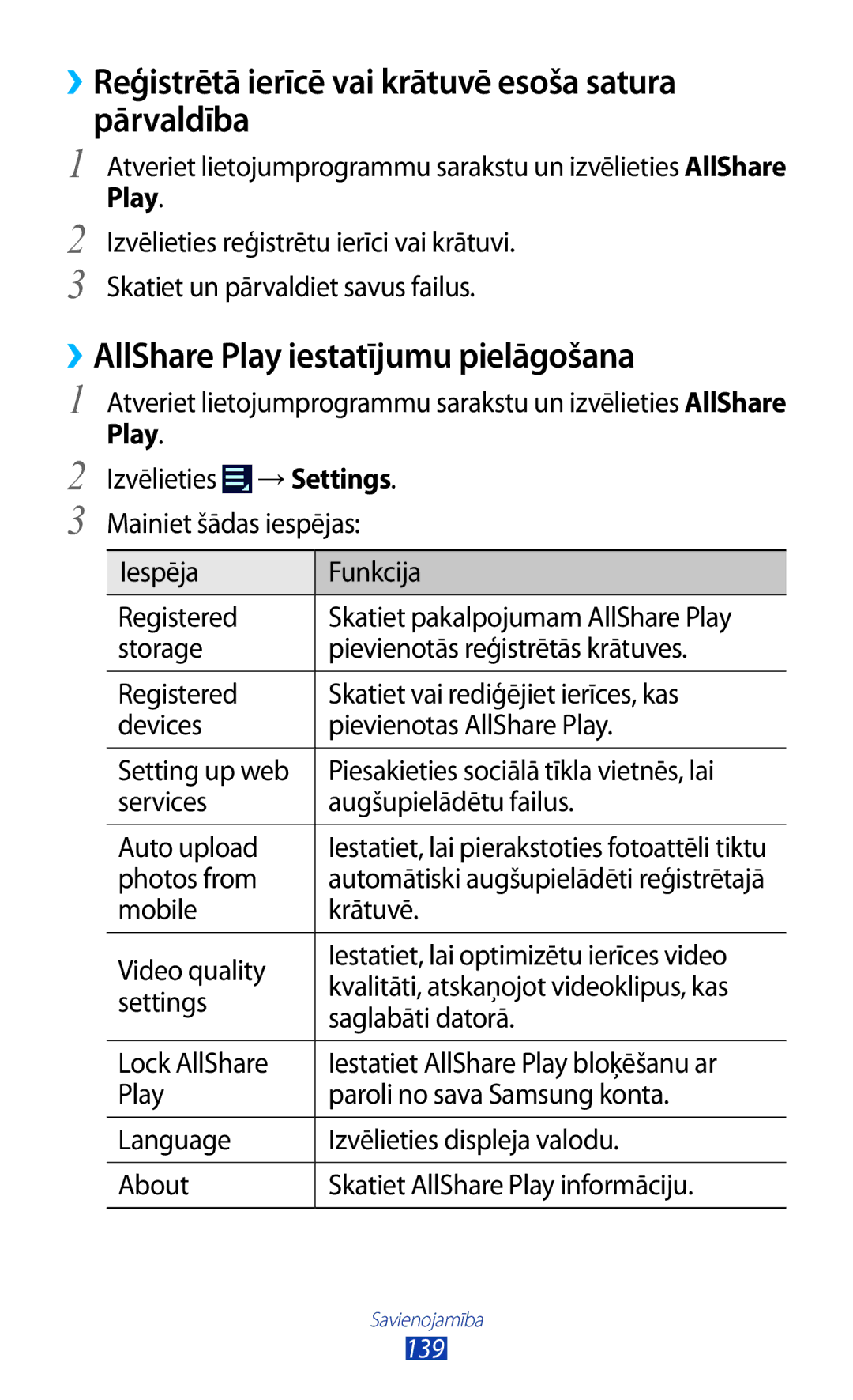 Samsung GT-N8000ZWASEB ››Reģistrētā ierīcē vai krātuvē esoša satura pārvaldība, ››AllShare Play iestatījumu pielāgošana 