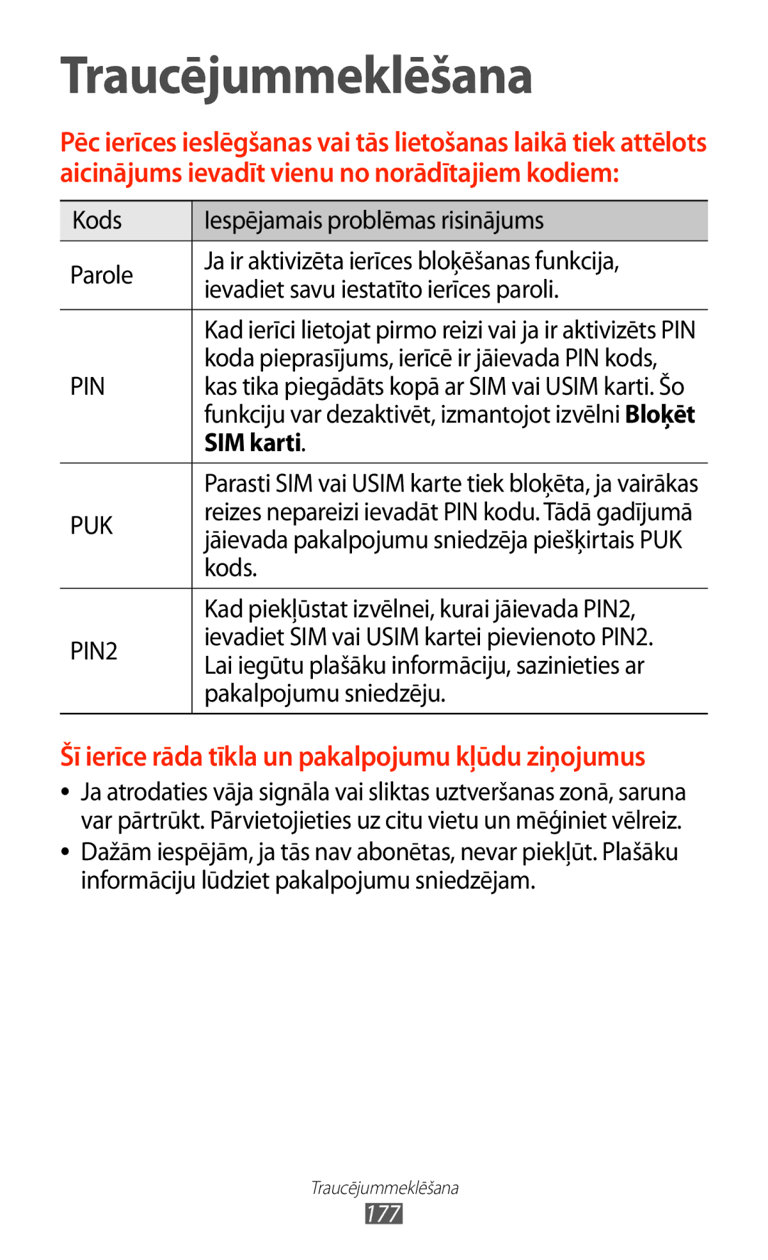 Samsung GT-N8000ZWASEB manual SIM karti, Kods, Kad piekļūstat izvēlnei, kurai jāievada PIN2, Pakalpojumu sniedzēju 