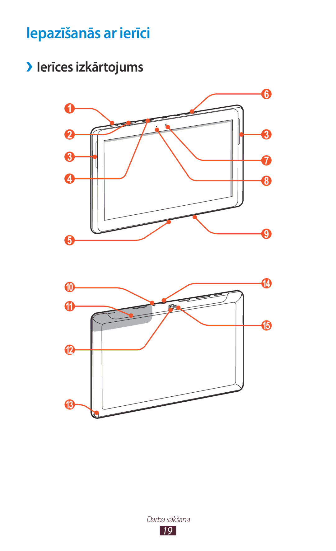 Samsung GT-N8000ZWASEB, GT-N8000EAASEB manual Iepazīšanās ar ierīci, ››Ierīces izkārtojums 