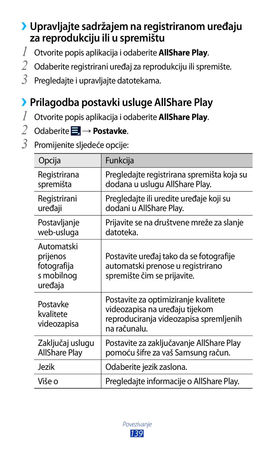 Samsung GT-N8000EAAVIP, GT-N8000EAASMO, GT-N8000EAATRA, GT-N8000EAACMF manual ››Prilagodba postavki usluge AllShare Play, 139 