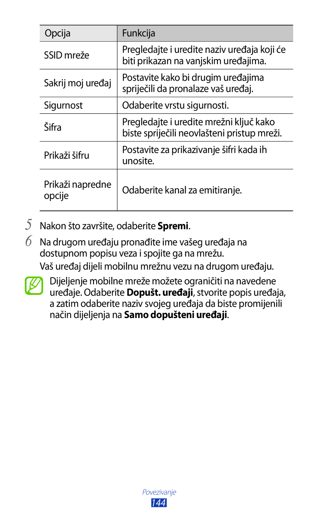 Samsung GT-N8000EAASMO, GT-N8000EAATRA, GT-N8000EAACMF, GT-N8000EAAVIP manual 144 