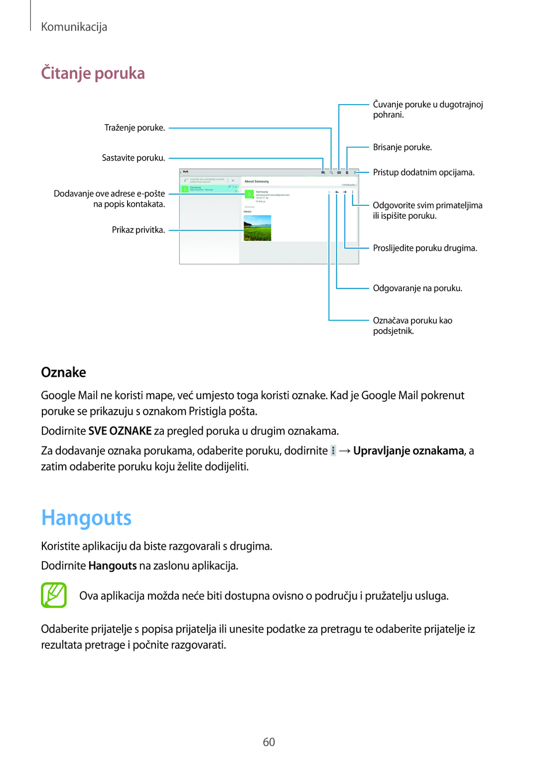 Samsung GT-N8000EAASMO, GT-N8000EAATRA, GT-N8000EAACMF, GT-N8000EAAVIP manual Hangouts, Oznake 