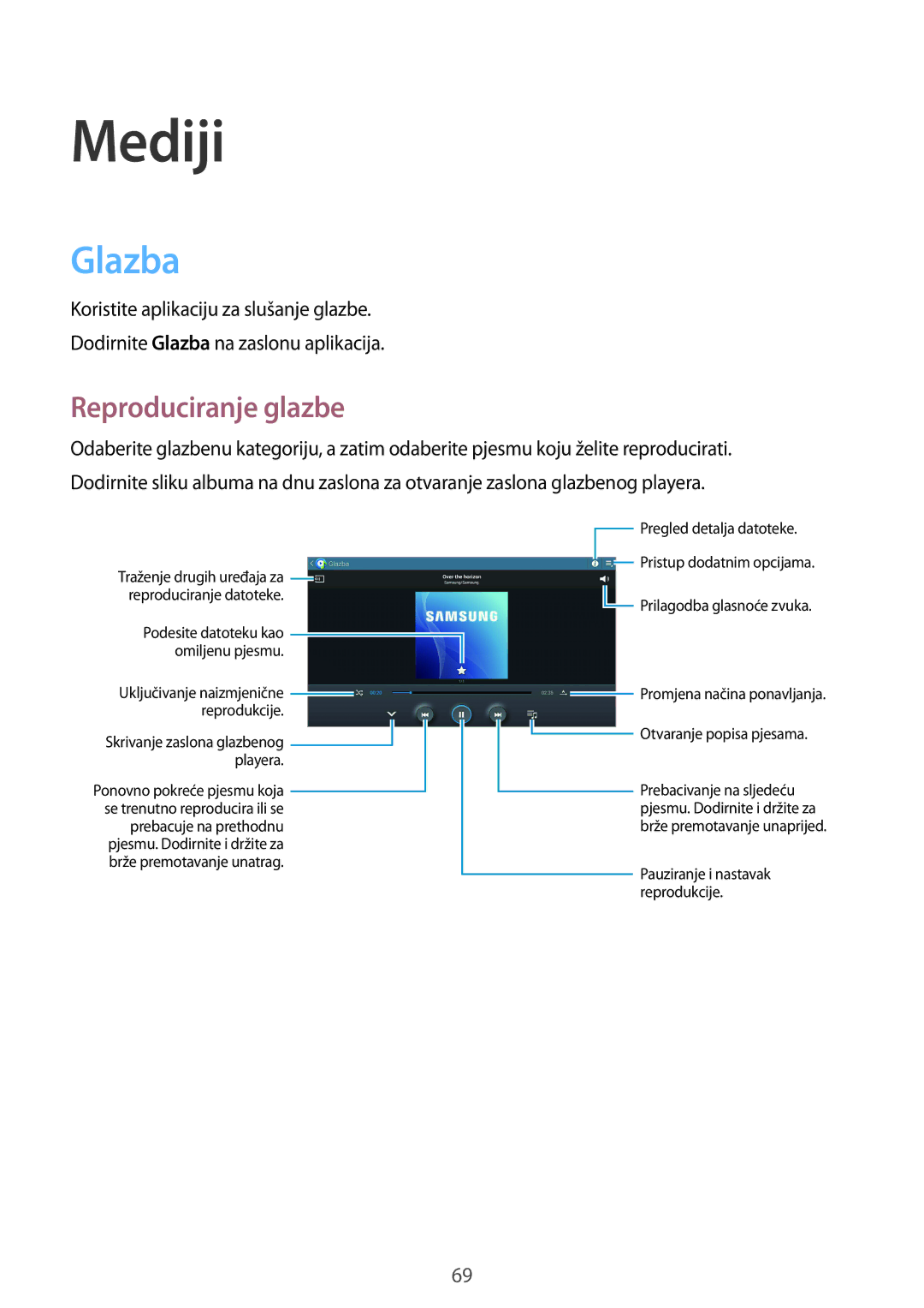 Samsung GT-N8000EAATRA, GT-N8000EAASMO, GT-N8000EAACMF, GT-N8000EAAVIP manual Glazba, Reproduciranje glazbe 