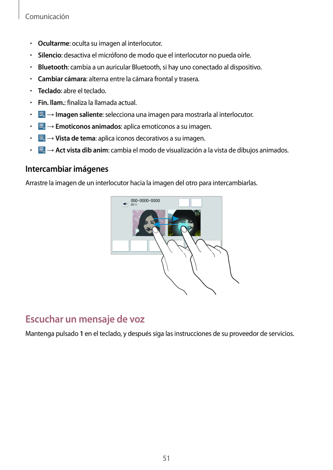 Samsung GT-N8000ZWXPHE, GT-N8000ZWAITV, GT-N8000EAEPHE, GT-N8000ZWEPHE Escuchar un mensaje de voz, Intercambiar imágenes 