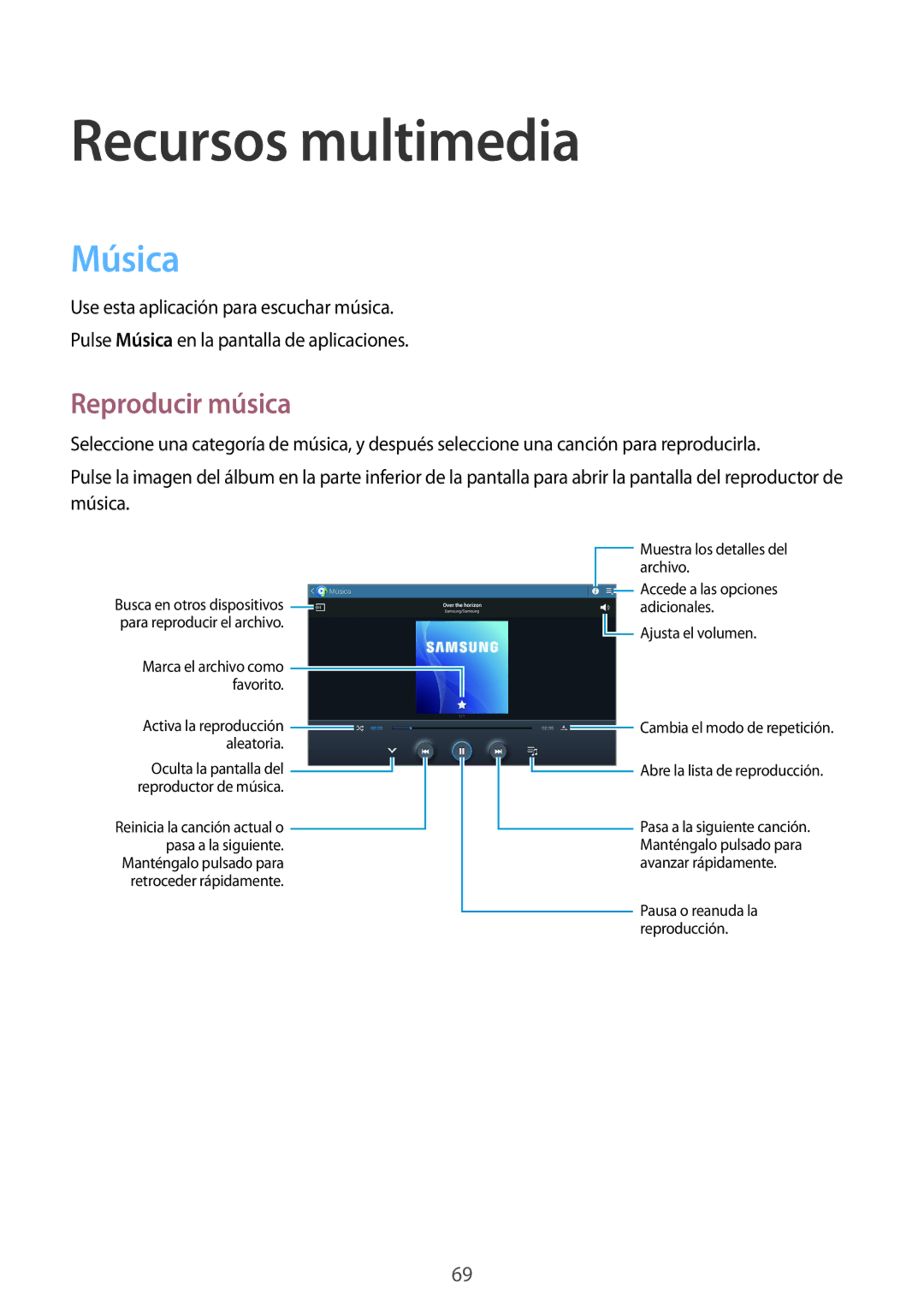 Samsung GT-N8000ZWAMWD, GT-N8000ZWAITV, GT-N8000EAEPHE, GT-N8000ZWEPHE manual Recursos multimedia, Música, Reproducir música 