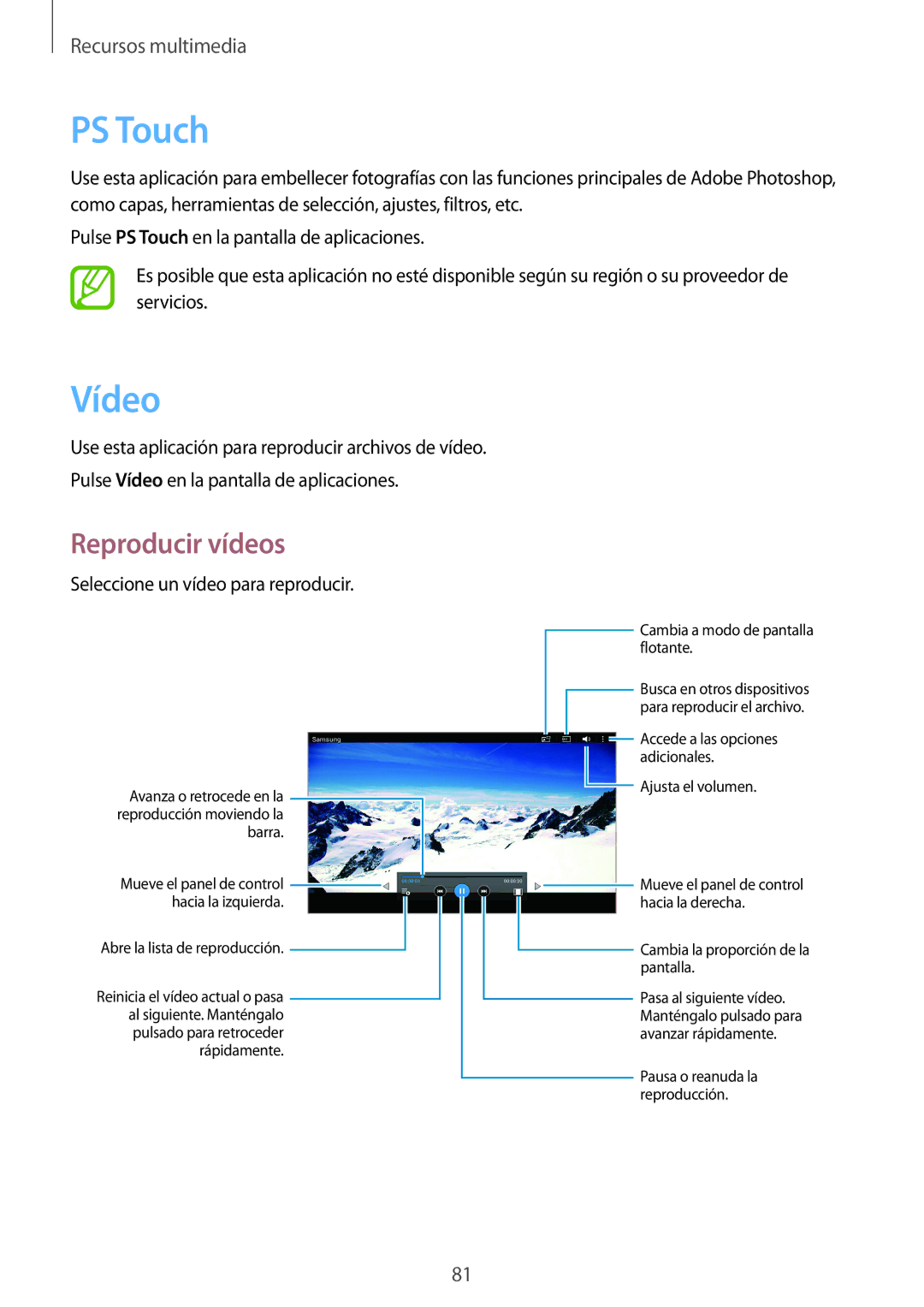 Samsung GT-N8000ZWAMWD, GT-N8000ZWAITV, GT-N8000EAEPHE, GT-N8000ZWEPHE, GT-N8000ZWXPHE, GT-N8000EAAPHE manual PS Touch, Vídeo 