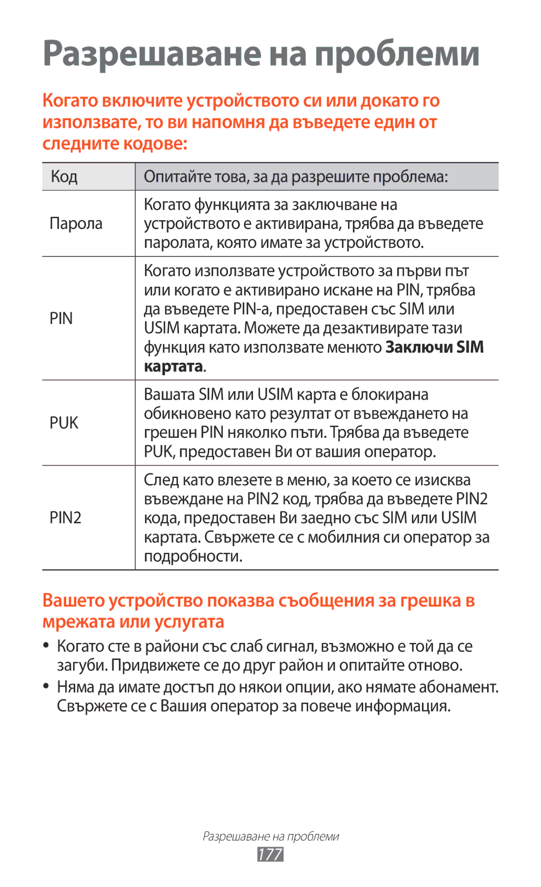 Samsung GT-N8000EAABGL manual Паролата, която имате за устройството, Картата, Вашата SIM или Usim карта е блокирана, 177 