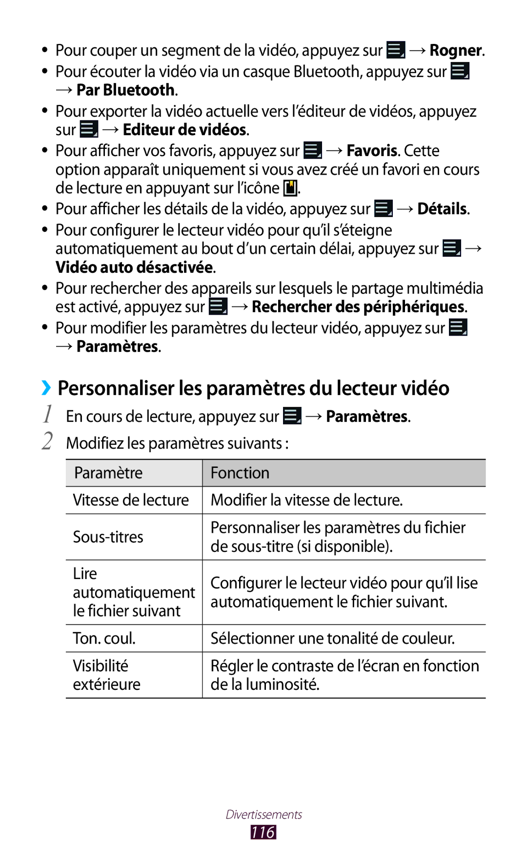 Samsung GT-N8000ZWAMTL, GT-N8000EAABGL, GT-N8000ZWABGL, GT-N8000ZWAGBL manual → Par Bluetooth, 116 