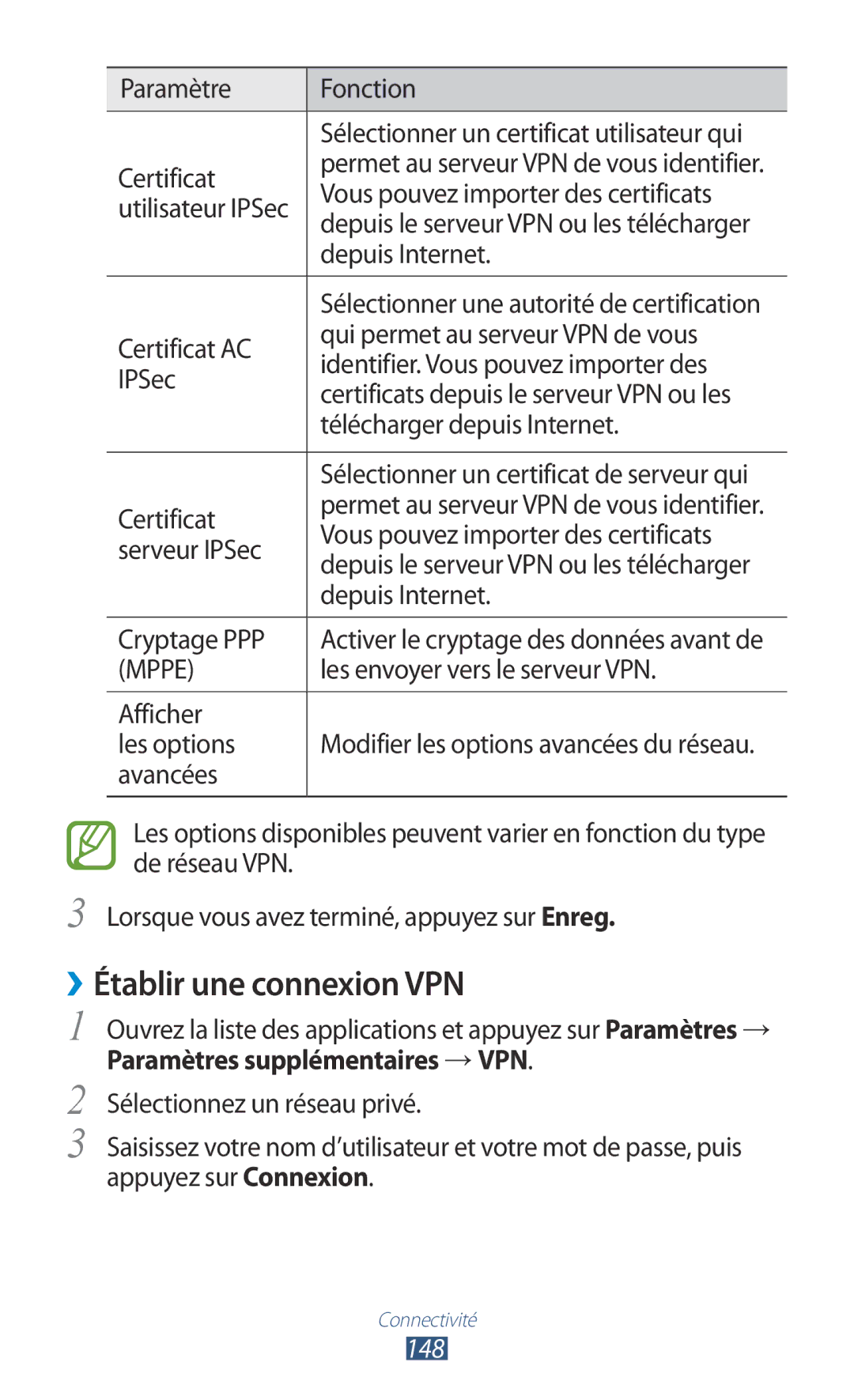 Samsung GT-N8000ZWAMTL, GT-N8000EAABGL, GT-N8000ZWABGL, GT-N8000ZWAGBL manual ››Établir une connexion VPN, 148 