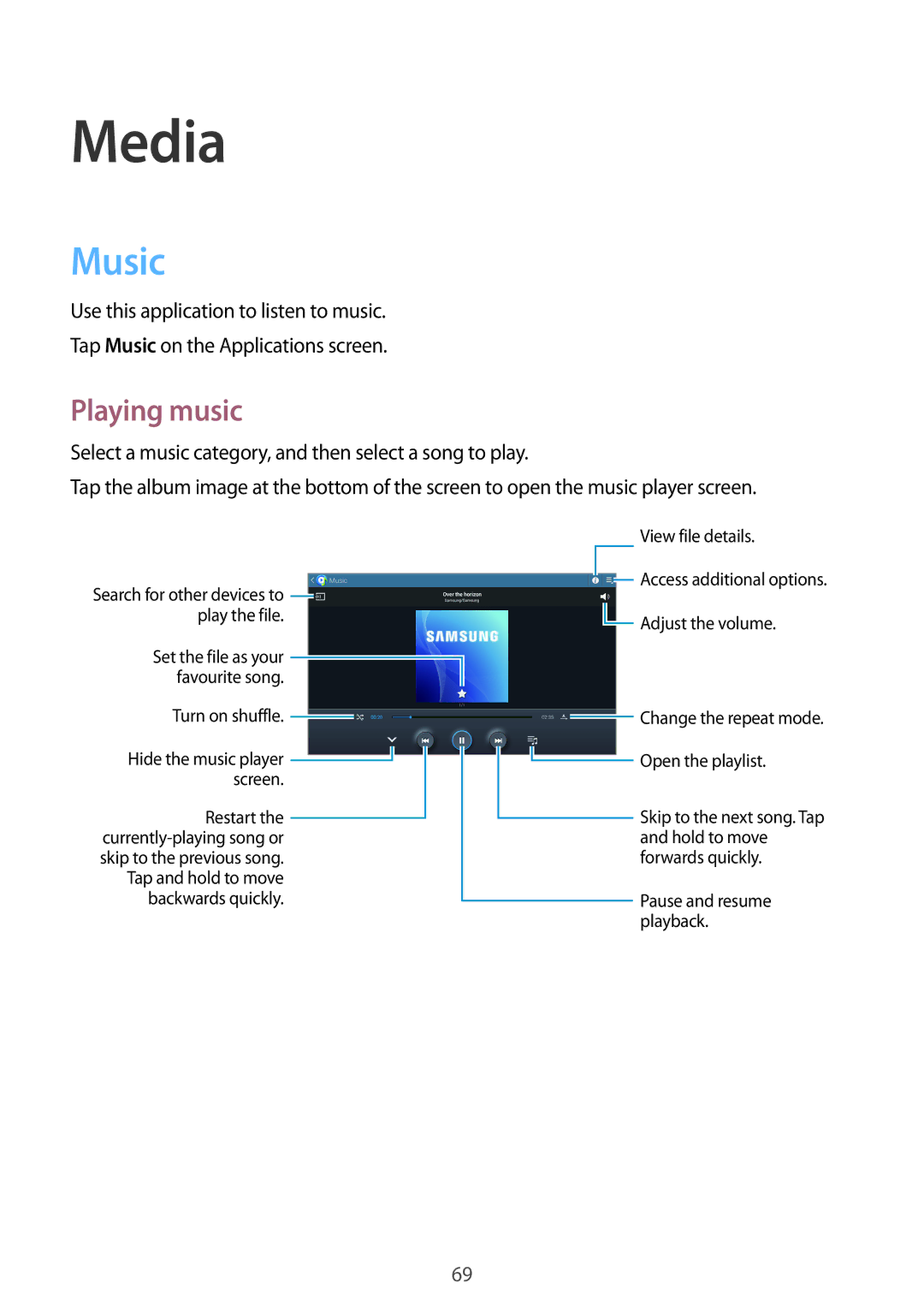 Samsung GT-N8000EAASER, GT-N8000ZWAVD2, GT-N8000EAAVD2, GT-N8000EAAITV, GT-N8000EAADBT manual Media, Music, Playing music 