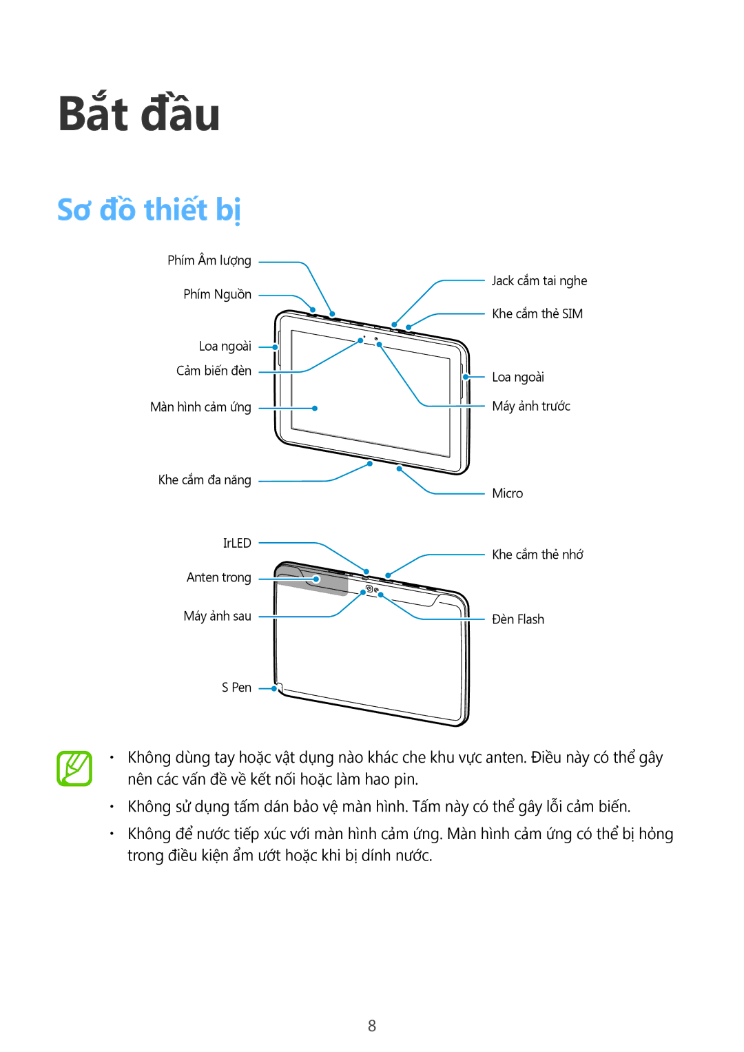 Samsung GT-N8000EAAXXV, GT-N8000ZWAXXV, GT-N8000GRAXXV manual Bắt đầu, Sơ đồ thiết bị 