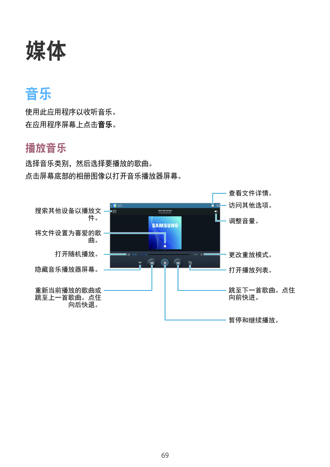 Samsung GT-N8000ZWAXXV, GT-N8000GRAXXV, GT-N8000EAAXXV manual 播放音乐, 选择音乐类别，然后选择要播放的歌曲。 点击屏幕底部的相册图像以打开音乐播放器屏幕。 