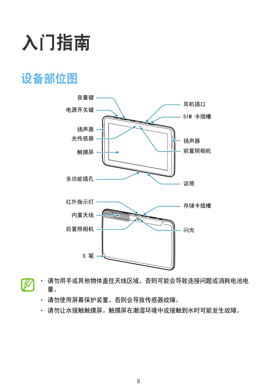 Samsung GT-N8000EAAXXV, GT-N8000ZWAXXV, GT-N8000GRAXXV manual 设备部位图, 请勿使用屏幕保护装置。否则会导致传感器故障。 请勿让水接触触摸屏。触摸屏在潮湿环境中或接触到水时可能发生故障。 