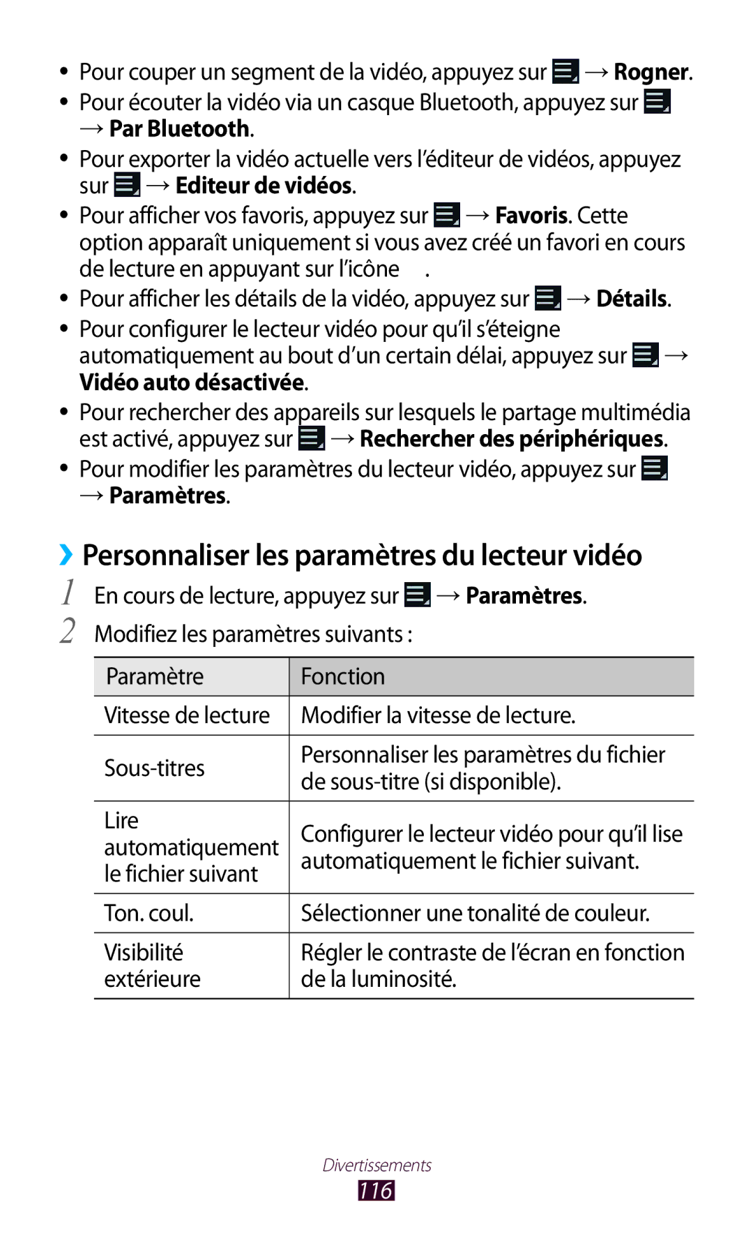 Samsung GT-N8000ZWEXEF, GT-N8000EAEXEF, GT-N8000EAAXEF, GT-N8000ZWAXEF manual → Par Bluetooth, 116 