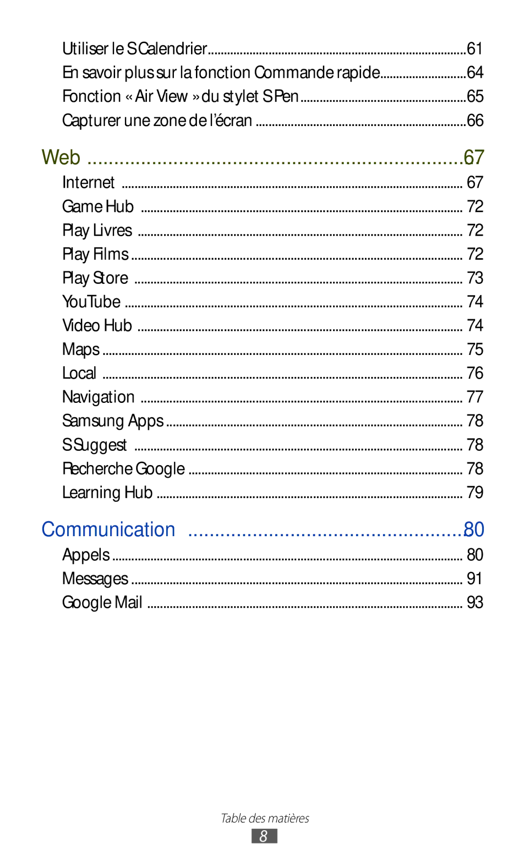 Samsung GT-N8000ZWEXEF, GT-N8000EAEXEF, GT-N8000EAAXEF, GT-N8000ZWAXEF manual Communication 