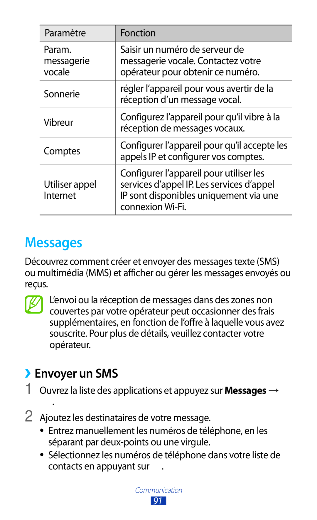 Samsung GT-N8000ZWAXEF, GT-N8000ZWEXEF, GT-N8000EAEXEF, GT-N8000EAAXEF manual Messages, ››Envoyer un SMS 