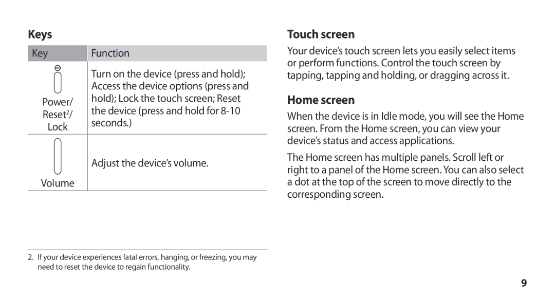 Samsung GT-N8000EAEXEF, GT-N8000ZWEXEF, GT-N8000EAAXEF, GT-N8000ZWAXEF manual Keys, Touch screen, Home screen 