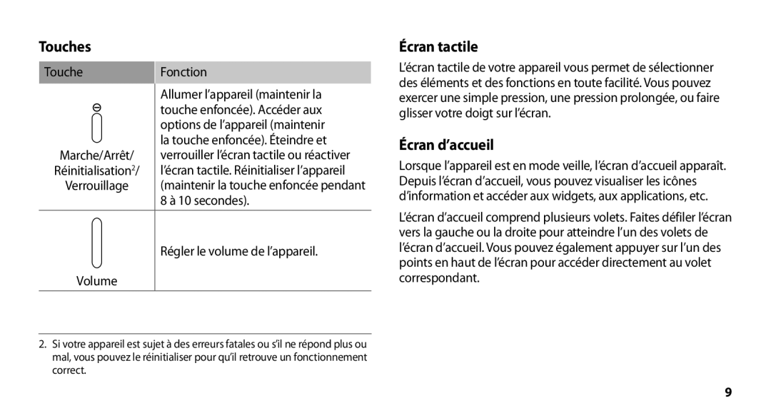 Samsung GT-N8000EAEXEF, GT-N8000ZWEXEF, GT-N8000EAAXEF, GT-N8000ZWAXEF manual Touches, Écran tactile, Écran d’accueil 