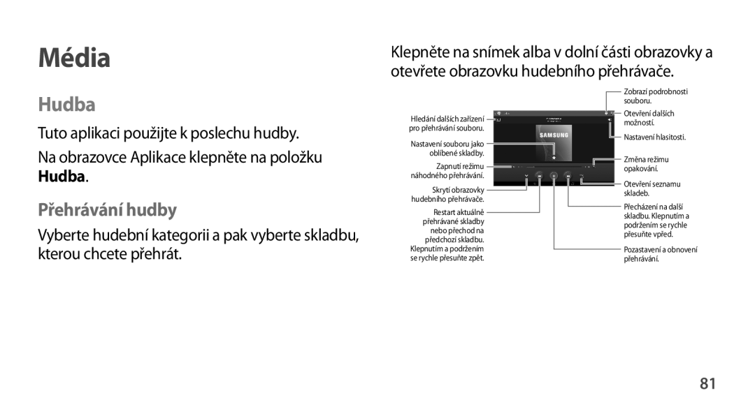 Samsung GT-N8010EAAXSK, GT-N8010EAAATO, GT-N8010GRAXEZ, GT-N8010ZWXXEZ, GT-N8010GRAXSK, GT-N8010ZWXXSK Hudba, Přehrávání hudby 