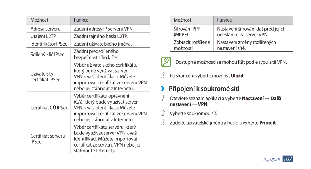 Samsung GT-N8010EAAXEZ, GT-N8010EAAATO, GT-N8010GRAXEZ, GT-N8010ZWXXEZ manual ›› Připojení k soukromé síti, Nastavení → VPN 