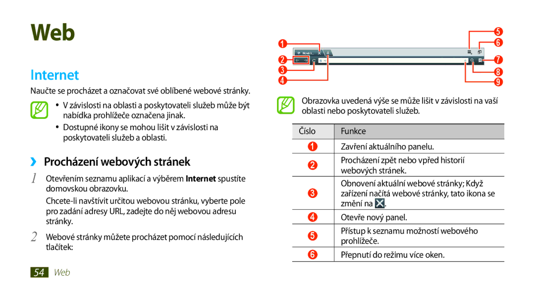 Samsung GT-N8010EAXXSK, GT-N8010EAAATO, GT-N8010GRAXEZ, GT-N8010ZWXXEZ manual Internet, ›› Procházení webových stránek 