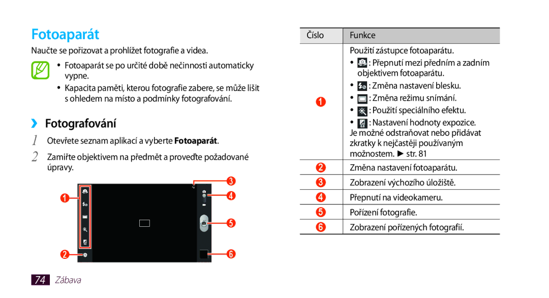 Samsung GT-N8010EAAXEZ, GT-N8010EAAATO, GT-N8010GRAXEZ, GT-N8010ZWXXEZ manual Fotoaparát, ›› Fotografování, 74 Zábava 