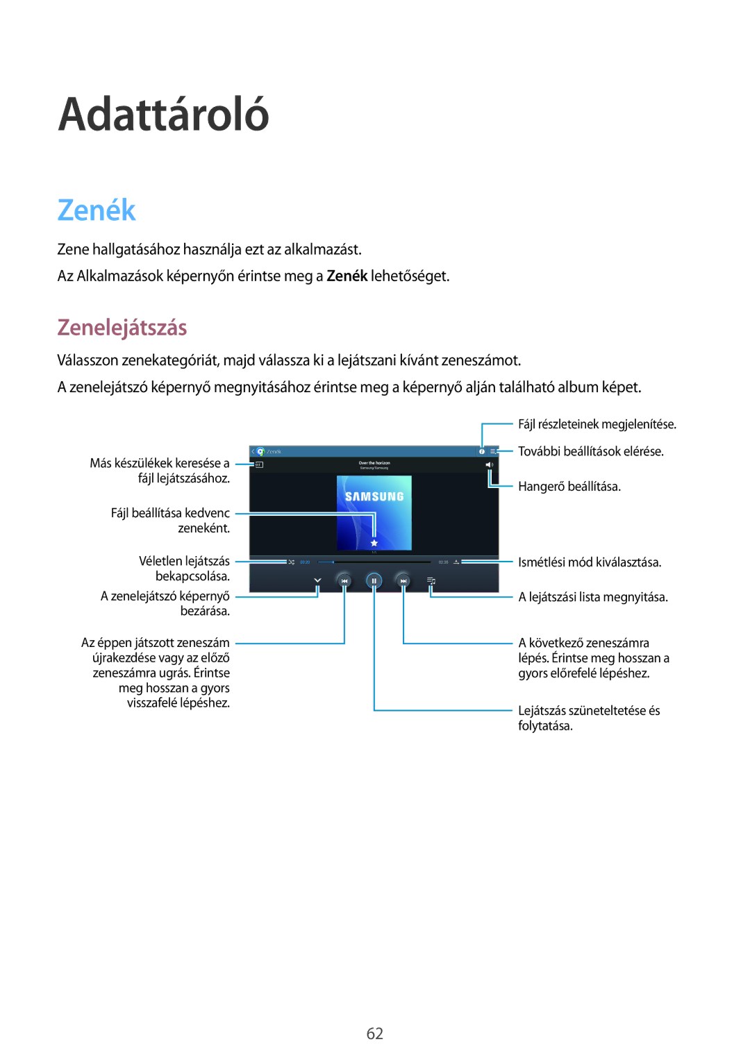 Samsung GT-N8010EAAEUR, GT-N8010EAADBT, GT-N8010ZWAATO, GT-N8010ZWADBT, GT-N8010EAAATO manual Adattároló, Zenék, Zenelejátszás 