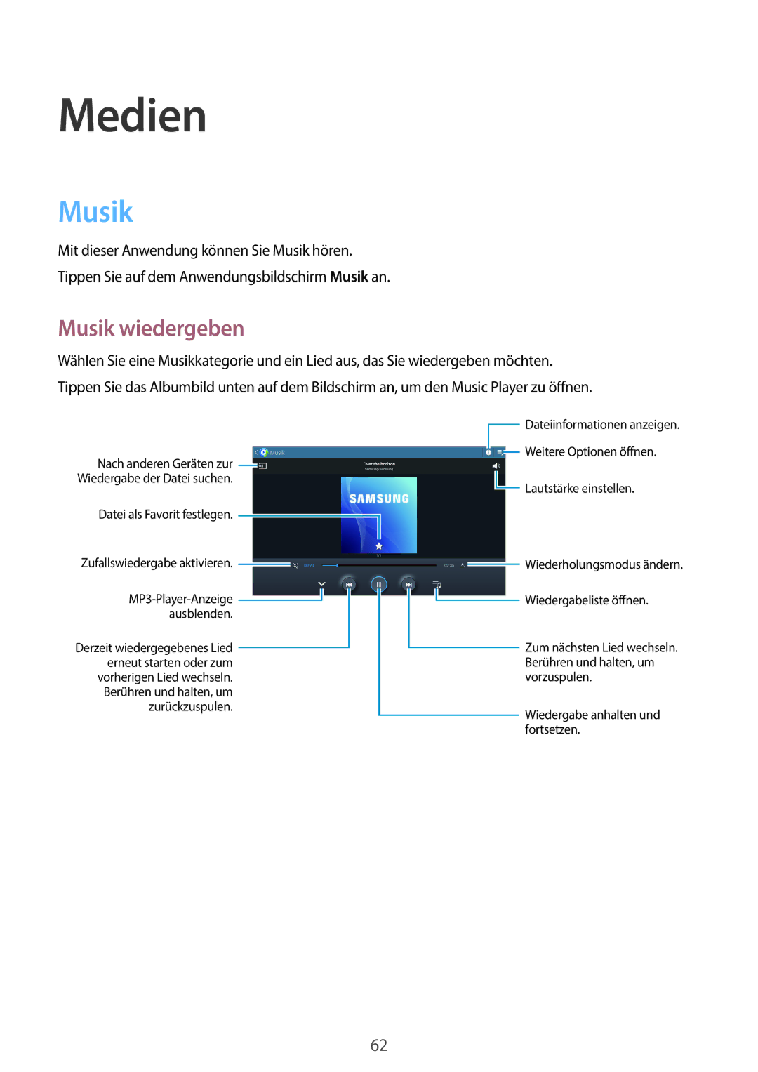 Samsung GT-N8010EAAATO, GT-N8010EAADBT, GT-N8010ZWXDBT, GT-N8010ZWXTUR, GT-N8010ZWATPH manual Medien, Musik wiedergeben 