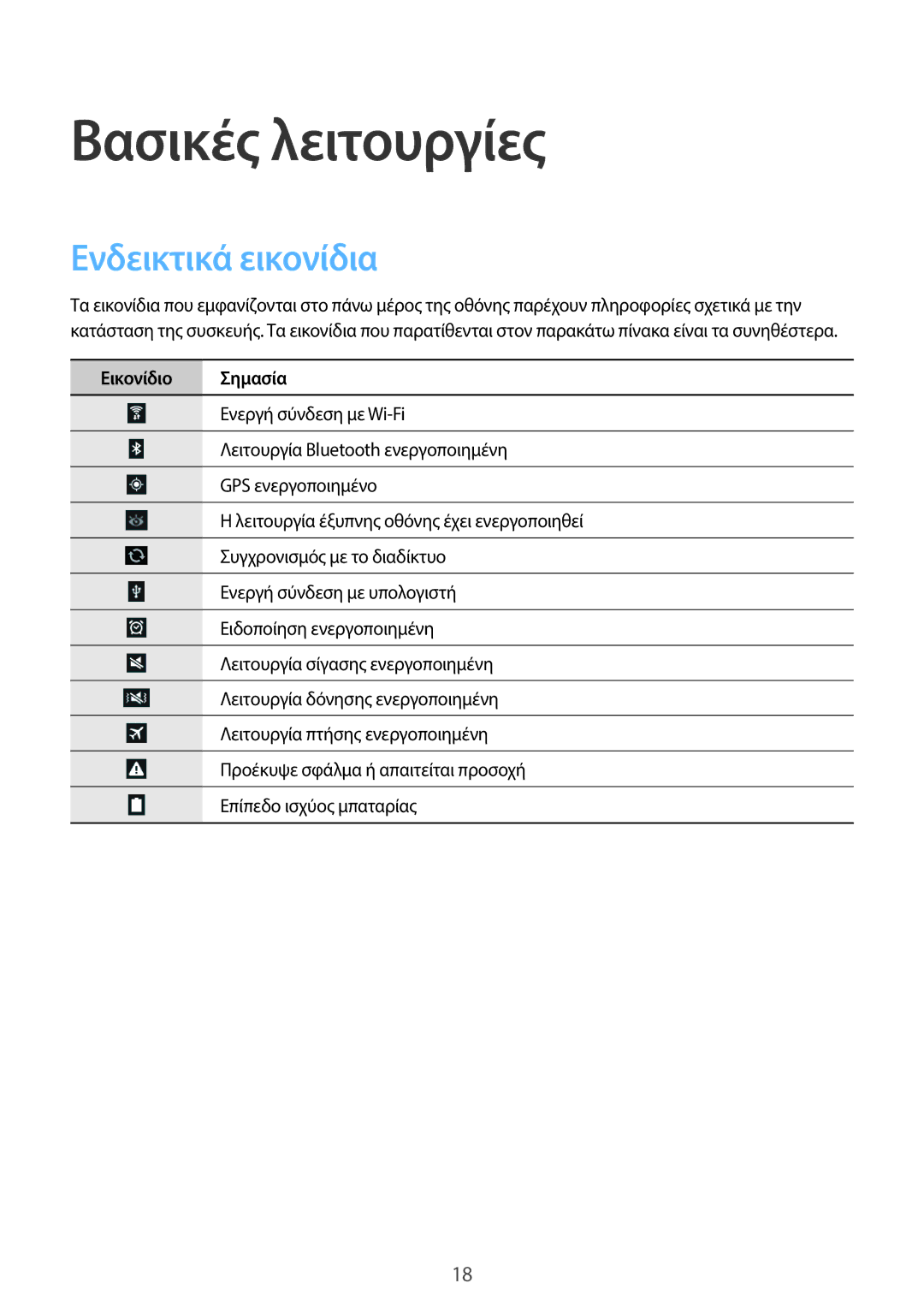 Samsung GT-N8010EAAEUR, GT-N8010ZWAEUR, GT-N8010EAACYO manual Βασικές λειτουργίες, Ενδεικτικά εικονίδια, Εικονίδιο Σημασία 